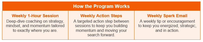 How the Program Works How the Program Works